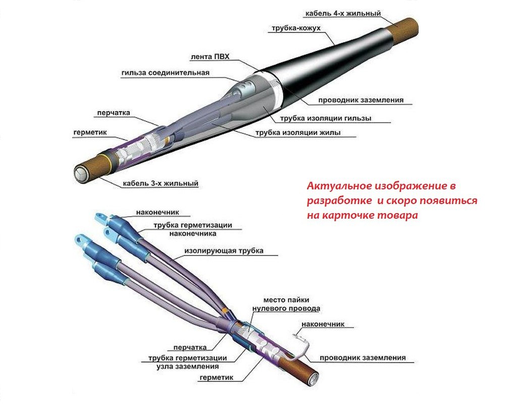 Муфта кабельная 4 ПСТбнгLS-HF 1 (150-240) М